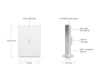 Ubiquiti U6-IW (a/b/g/n/ac/ax 5400Mb/s) 2,4/5GHz - 1168086 - zdjęcie 4